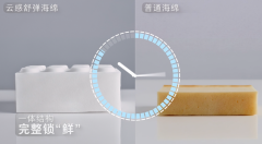 <b>立异发布了CloudFloat云感舒弹海</b>